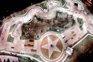 Houston Indoor Skate Parks: Your Ultimate Guide! | How to Skateboard: A Beginner's Guide to Your First Board & Tricks