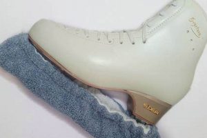 Ice Skate Soakers: Protect Your Blades Now! | How to Skateboard: A Beginner's Guide to Your First Board & Tricks