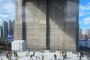 Skate by the Bridge: Brooklyn Ice Skate Rink Fun | How to Skateboard: A Beginner's Guide to Your First Board & Tricks