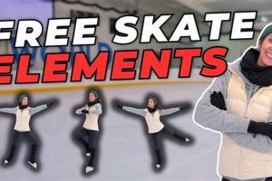 Essential Pre Free Skate Skills: Tips for Skaters How to Skateboard: A Beginner's Guide to Your First Board & Tricks Essential Pre Free Skate Skills: Tips for Skaters | How to Skateboard: A Beginner's Guide to Your First Board & Tricks