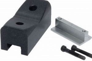 Best Roller Skate Grind Blocks: Unlock Your Roll Tricks! | How to Skateboard: A Beginner's Guide to Your First Board & Tricks