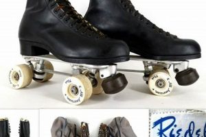 Buy Riedell Roller Skates: Sales & Deals Near You! How to Skateboard: A Beginner's Guide to Your First Board & Tricks Buy Riedell Roller Skates: Sales & Deals Near You! | How to Skateboard: A Beginner's Guide to Your First Board & Tricks