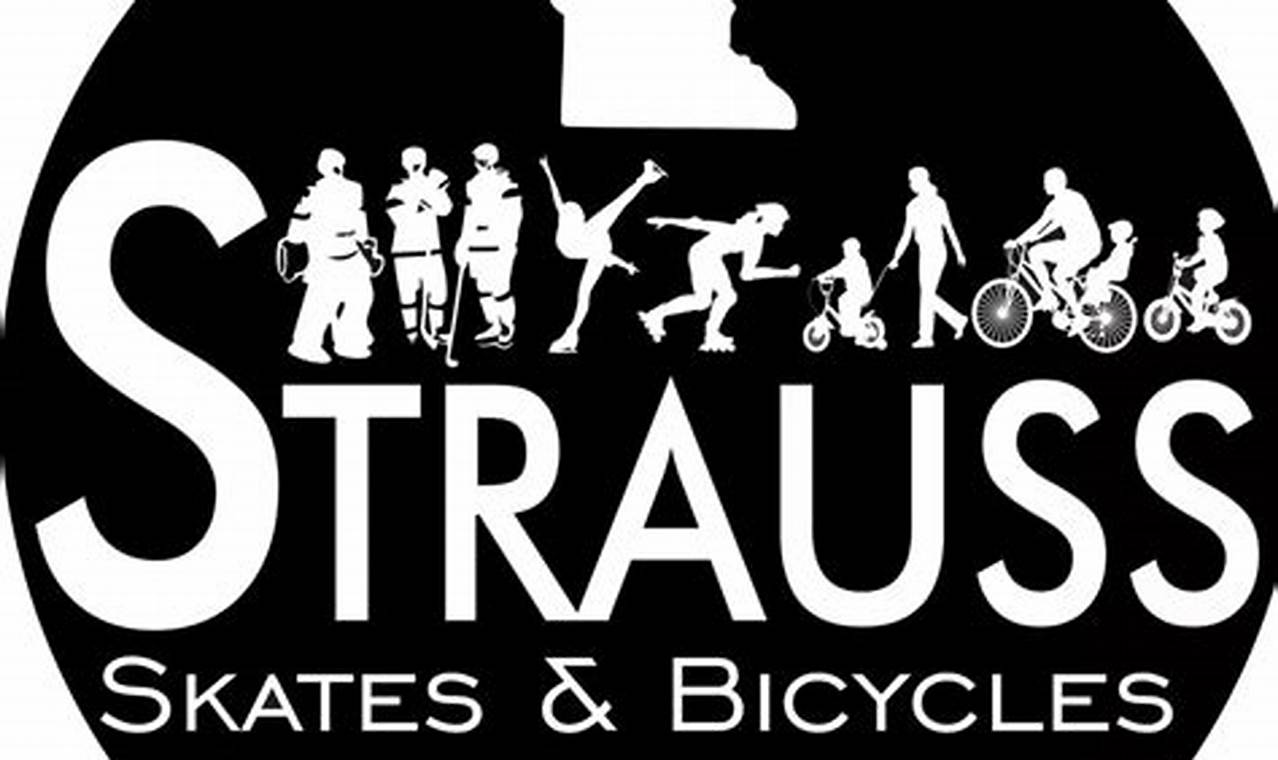 Your Skates at Strauss Skates Maplewood MN: Shop Local! How to Skateboard: A Beginner's Guide to Your First Board & Tricks Your Skates at Strauss Skates Maplewood MN: Shop Local! | How to Skateboard: A Beginner's Guide to Your First Board & Tricks