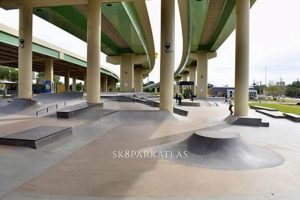 Best Skate Park Pensacola FL Spots: Ride On! | How to Skateboard: A Beginner's Guide to Your First Board & Tricks