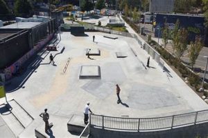 Best Skate Park Seattle: Local Guide & Parks | How to Skateboard: A Beginner's Guide to Your First Board & Tricks