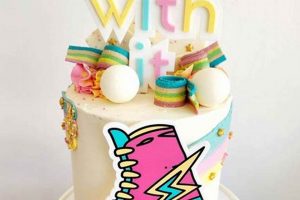 Skate Cake Dreams: Edible Wheels for Skaters & Bakers! | How to Skateboard: A Beginner's Guide to Your First Board & Tricks