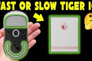 Enhance Your Glide: Tiger Ice Mouse Skates Review & Guide How to Skateboard: A Beginner's Guide to Your First Board & Tricks Enhance Your Glide: Tiger Ice Mouse Skates Review & Guide | How to Skateboard: A Beginner's Guide to Your First Board & Tricks
