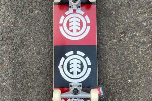 Best Element Skate Complete: Ride Ready + Expert Tips! | How to Skateboard: A Beginner's Guide to Your First Board & Tricks
