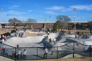 Best OKC Skate Parks: Ride On in Oklahoma City! | How to Skateboard: A Beginner's Guide to Your First Board & Tricks