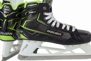 The Ultimate Guide: Bauer Goalie Skates Review 2024 How to Skateboard: A Beginner's Guide to Your First Board & Tricks The Ultimate Guide: Bauer Goalie Skates Review 2024 | How to Skateboard: A Beginner's Guide to Your First Board & Tricks
