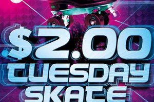 Skater's Dream: Skate Zone Party Packages & More Fun! | How to Skateboard: A Beginner's Guide to Your First Board & Tricks