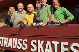 MN Skates by Strauss: Gear & Services for Skaters! How to Skateboard: A Beginner's Guide to Your First Board & Tricks MN Skates by Strauss: Gear & Services for Skaters! | How to Skateboard: A Beginner's Guide to Your First Board & Tricks