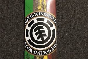 Buy Element Skate Decks: Quality Boards for Skaters! | How to Skateboard: A Beginner's Guide to Your First Board & Tricks