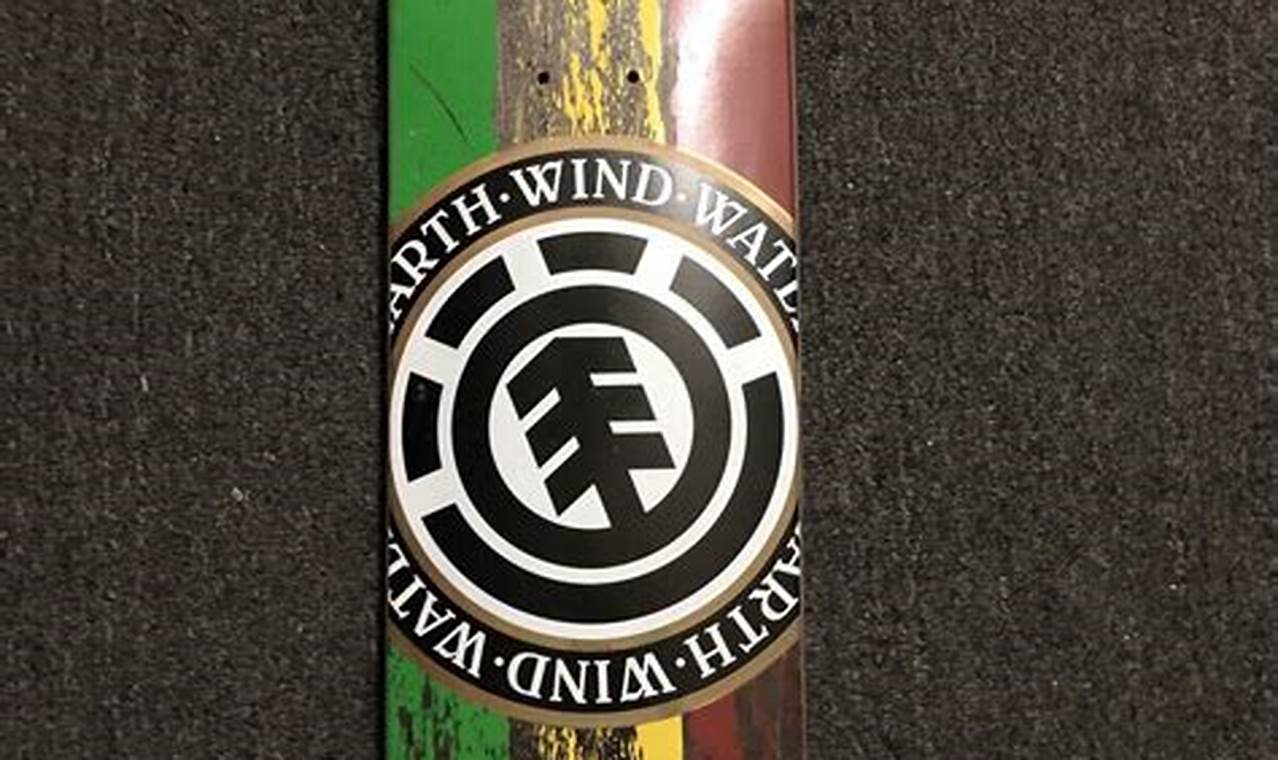 Buy Element Skate Decks: Quality Boards for Skaters! | How to Skateboard: A Beginner's Guide to Your First Board & Tricks