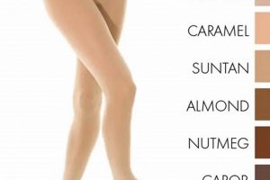 Essential Ice Skater Tights: Performance & Style | How to Skateboard: A Beginner's Guide to Your First Board & Tricks