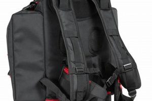 Best Skate Bag for Roller Derby: Gear on Roll! | How to Skateboard: A Beginner's Guide to Your First Board & Tricks