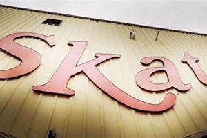 Skater's Guide: Skate 3 Spots in Tyngsboro, MA + Mods! How to Skateboard: A Beginner's Guide to Your First Board & Tricks Skater's Guide: Skate 3 Spots in Tyngsboro, MA + Mods! | How to Skateboard: A Beginner's Guide to Your First Board & Tricks