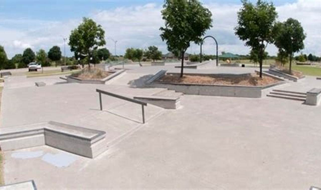 Explore South Lakes Skate Park: A Skater's Paradise! | How to Skateboard: A Beginner's Guide to Your First Board & Tricks