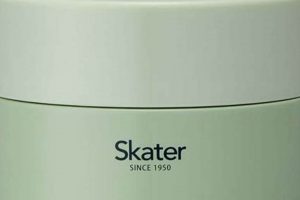 Skate Style: Cool Skater Lunch Box Ideas & More! How to Skateboard: A Beginner's Guide to Your First Board & Tricks Skate Style: Cool Skater Lunch Box Ideas & More! | How to Skateboard: A Beginner's Guide to Your First Board & Tricks