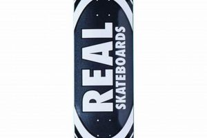 The Ultimate Real Skate Decks Guide: Top Picks + More! | How to Skateboard: A Beginner's Guide to Your First Board & Tricks