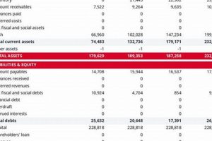 Boost Your Skate Shop Projected Profit: Tips & Tricks How to Skateboard: A Beginner's Guide to Your First Board & Tricks Boost Your Skate Shop Projected Profit: Tips & Tricks | How to Skateboard: A Beginner's Guide to Your First Board & Tricks