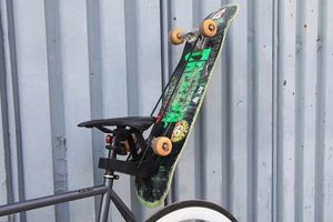 Skater's Secure: Skate Bike Rack Solutions & More! | How to Skateboard: A Beginner's Guide to Your First Board & Tricks