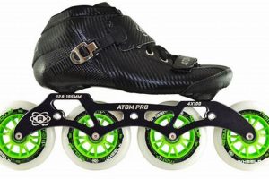 Best Pro Inline Skates: Gear Up & Skate Fast! | How to Skateboard: A Beginner's Guide to Your First Board & Tricks