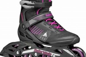 Best Inline Skates at Scheels: Glide into Summer! How to Skateboard: A Beginner's Guide to Your First Board & Tricks Best Inline Skates at Scheels: Glide into Summer! | How to Skateboard: A Beginner's Guide to Your First Board & Tricks