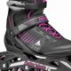 Best Inline Skates at Scheels: Glide into Summer! | How to Skateboard: A Beginner's Guide to Your First Board & Tricks
