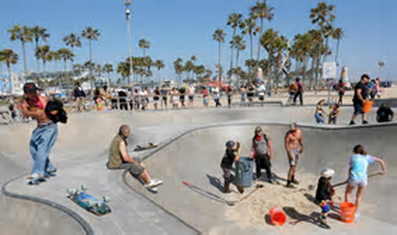 Skate at the Sand Beach Skate Center: Coastal Fun! How to Skateboard: A Beginner's Guide to Your First Board & Tricks Skate at the Sand Beach Skate Center: Coastal Fun! | How to Skateboard: A Beginner's Guide to Your First Board & Tricks