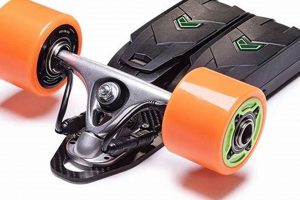 DIY Electric Skate Kit: Ride the Future, Skater! How to Skateboard: A Beginner's Guide to Your First Board & Tricks DIY Electric Skate Kit: Ride the Future, Skater! | How to Skateboard: A Beginner's Guide to Your First Board & Tricks