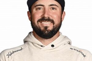 Buying Mark Hubbard Skates? Your Expert Guide How to Skateboard: A Beginner's Guide to Your First Board & Tricks Buying Mark Hubbard Skates? Your Expert Guide | How to Skateboard: A Beginner's Guide to Your First Board & Tricks