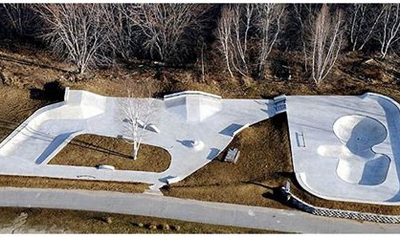 Discover Skate Parks in Maine: Your Ultimate Guide! | How to Skateboard: A Beginner's Guide to Your First Board & Tricks