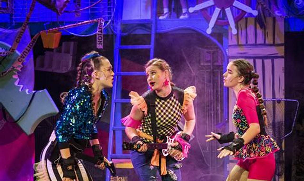 Get Rolling! Spongebob Electric Skates For Young Skaters | How to Skateboard: A Beginner's Guide to Your First Board & Tricks