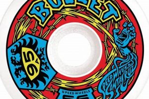 Best Bullet Skate Wheels: Speed & Style | How to Skateboard: A Beginner's Guide to Your First Board & Tricks