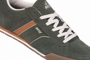 Best Reef Skate Shoes: Styles & Durability Guide | How to Skateboard: A Beginner's Guide to Your First Board & Tricks