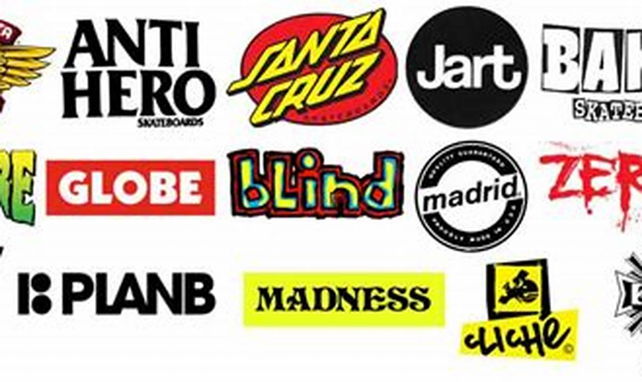 Top Best Skate Deck Brands: Ultimate Guide for Skaters | How to Skateboard: A Beginner's Guide to Your First Board & Tricks