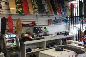 Best Skate Shops San Francisco CA: Your Local Guide | How to Skateboard: A Beginner's Guide to Your First Board & Tricks