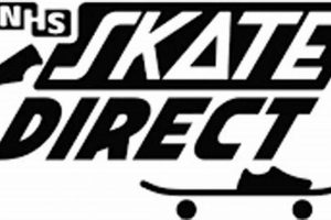 Get NHS Skate Direct Discount Code: Deals for Skaters! | How to Skateboard: A Beginner's Guide to Your First Board & Tricks
