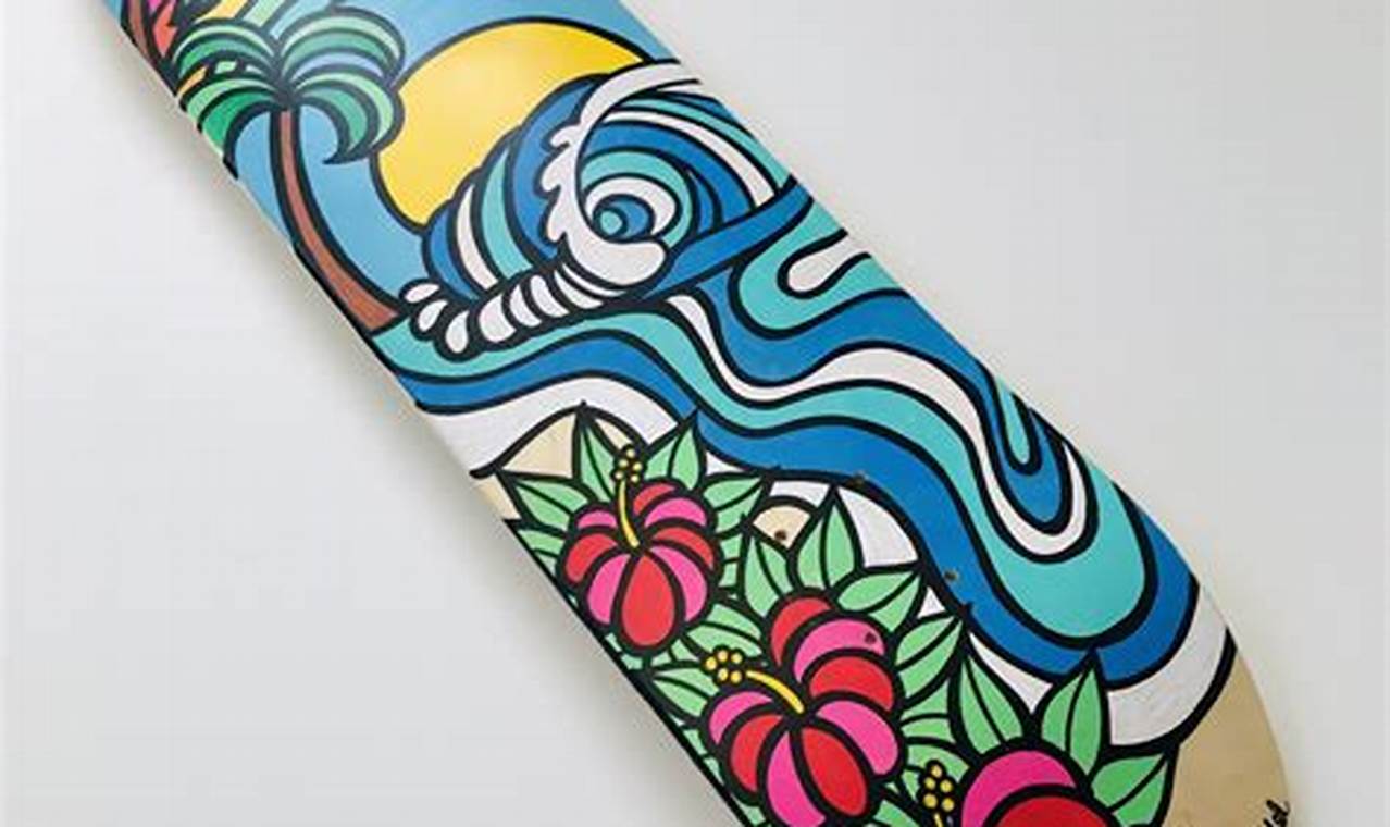 Budget Skate Decks: Find Cheap Skate Decks For You! | How to Skateboard: A Beginner's Guide to Your First Board & Tricks