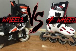 Master 2 Wheel Inline Skates: Agility & Speed! | How to Skateboard: A Beginner's Guide to Your First Board & Tricks