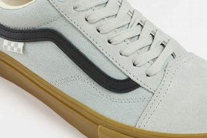 Retro Skate Old Skool: Style &amp; Gear Guide | How to Skateboard: A Beginner's Guide to Your First Board & Tricks