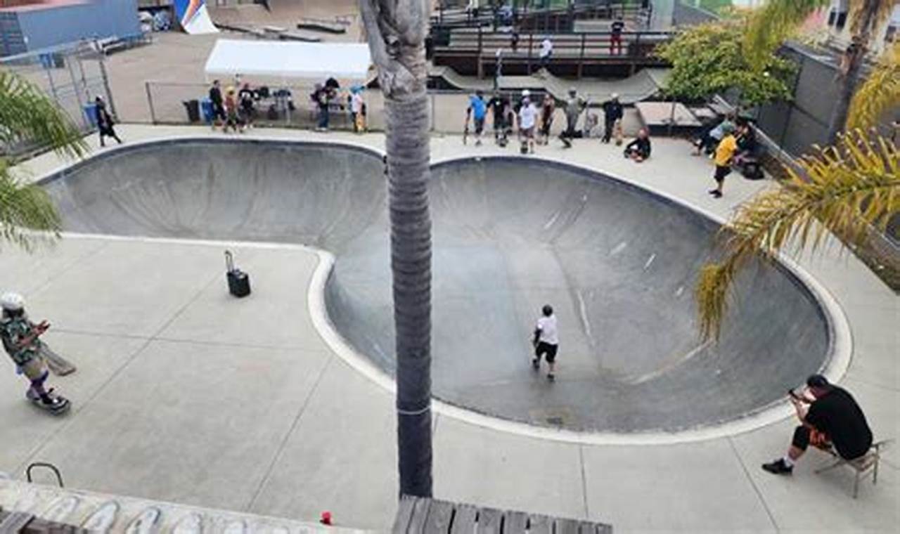 Find Your YMCA Skate Park | Guide &amp; Tips | How to Skateboard: A Beginner's Guide to Your First Board & Tricks