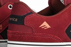Best Emerica Skate Shoes: Ride in Style! | How to Skateboard: A Beginner's Guide to Your First Board & Tricks