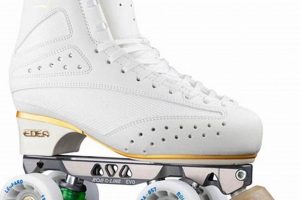 Best Edea Roller Skates: Performance & Artistry! | How to Skateboard: A Beginner's Guide to Your First Board & Tricks