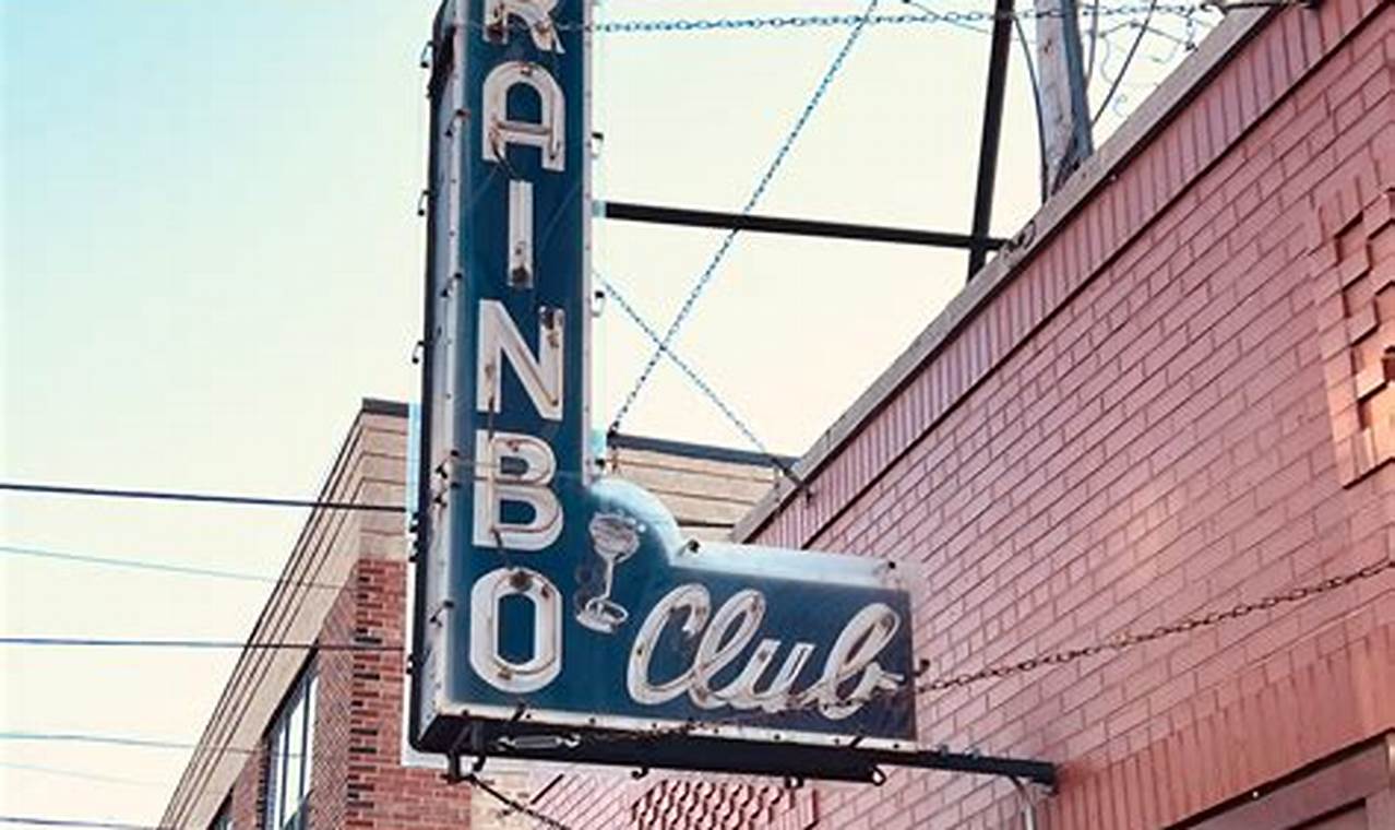 Find Rainbo Skate Shop: Gear & More Near You! | How to Skateboard: A Beginner's Guide to Your First Board & Tricks