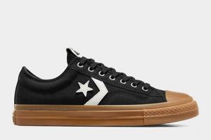 Best Mens Converse Skate Shoes: Styles & Durability | How to Skateboard: A Beginner's Guide to Your First Board & Tricks