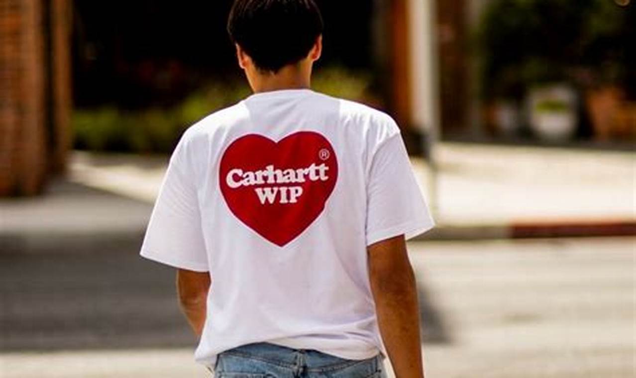 Gear Up! Durable Carhartt Skate Apparel for Skaters | How to Skateboard: A Beginner's Guide to Your First Board & Tricks