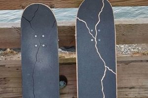 Best Skate Deck Grip Tape: Pro Tips & Guide | How to Skateboard: A Beginner's Guide to Your First Board & Tricks