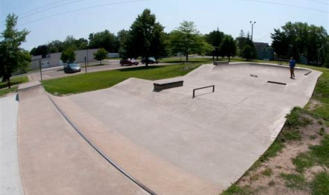 Best Skate Parks in Eau Claire, WI: Your Guide! | How to Skateboard: A Beginner's Guide to Your First Board & Tricks